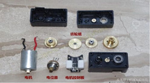 機(jī)器人驅(qū)動(dòng)舵輪 服務(wù)、工業(yè)與醫(yī)療機(jī)器人的核心驅(qū)動(dòng)方式解析