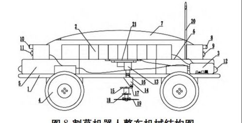 多傳感數(shù)據(jù)融合技術(shù)在智能割草機(jī)器人自動(dòng)返回與驅(qū)動(dòng)舵輪協(xié)同控制中的應(yīng)用