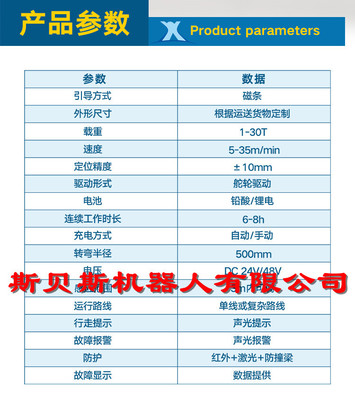 智能物流新時(shí)代 RGV/AGV軌道車(chē)與驅(qū)動(dòng)舵輪技術(shù)革新倉(cāng)儲(chǔ)搬運(yùn)效率